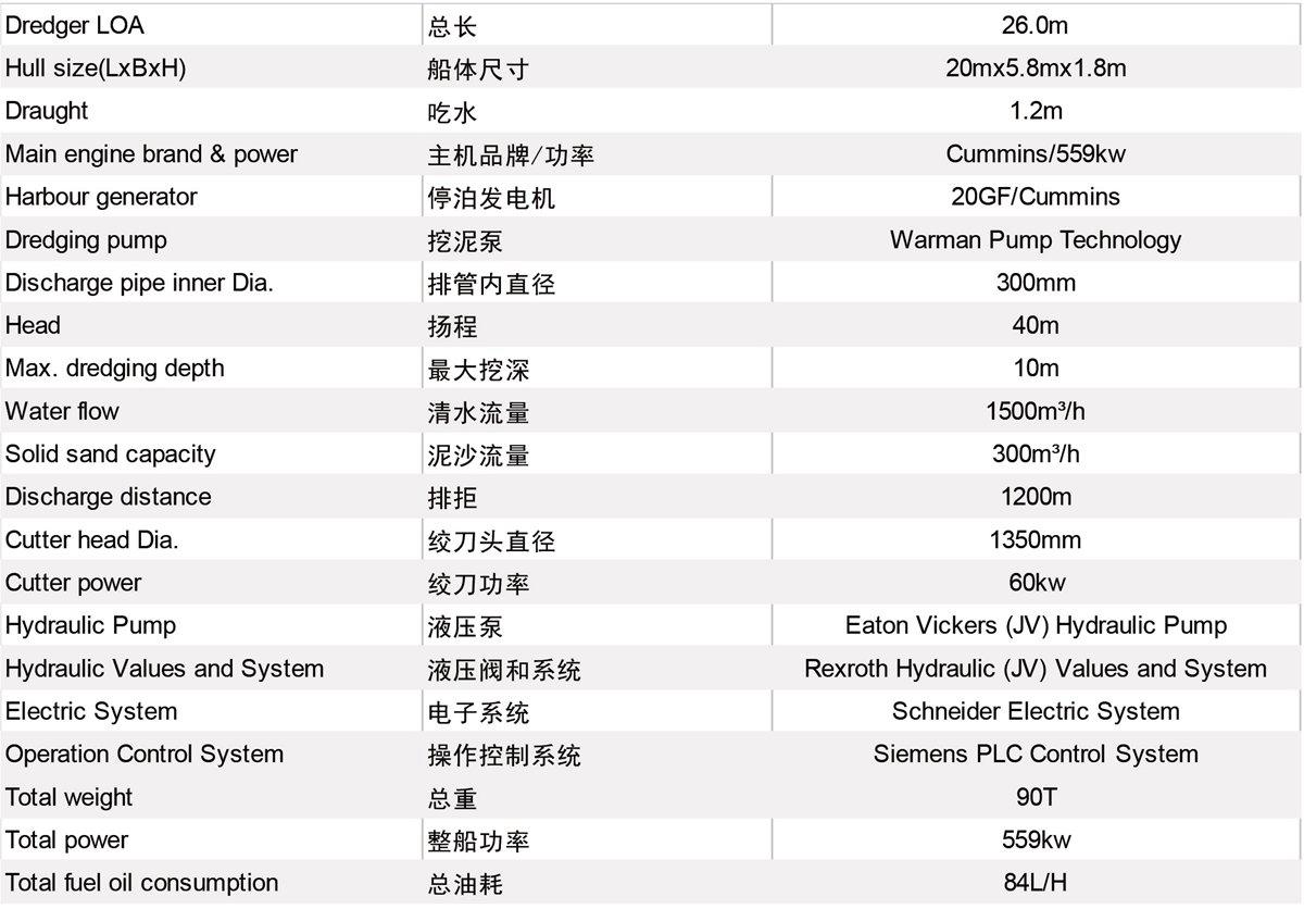 山东永胜疏浚机械有限公司
