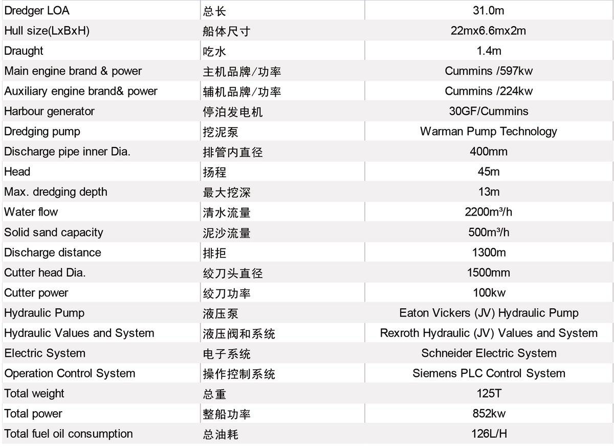 山东永胜疏浚机械有限公司
