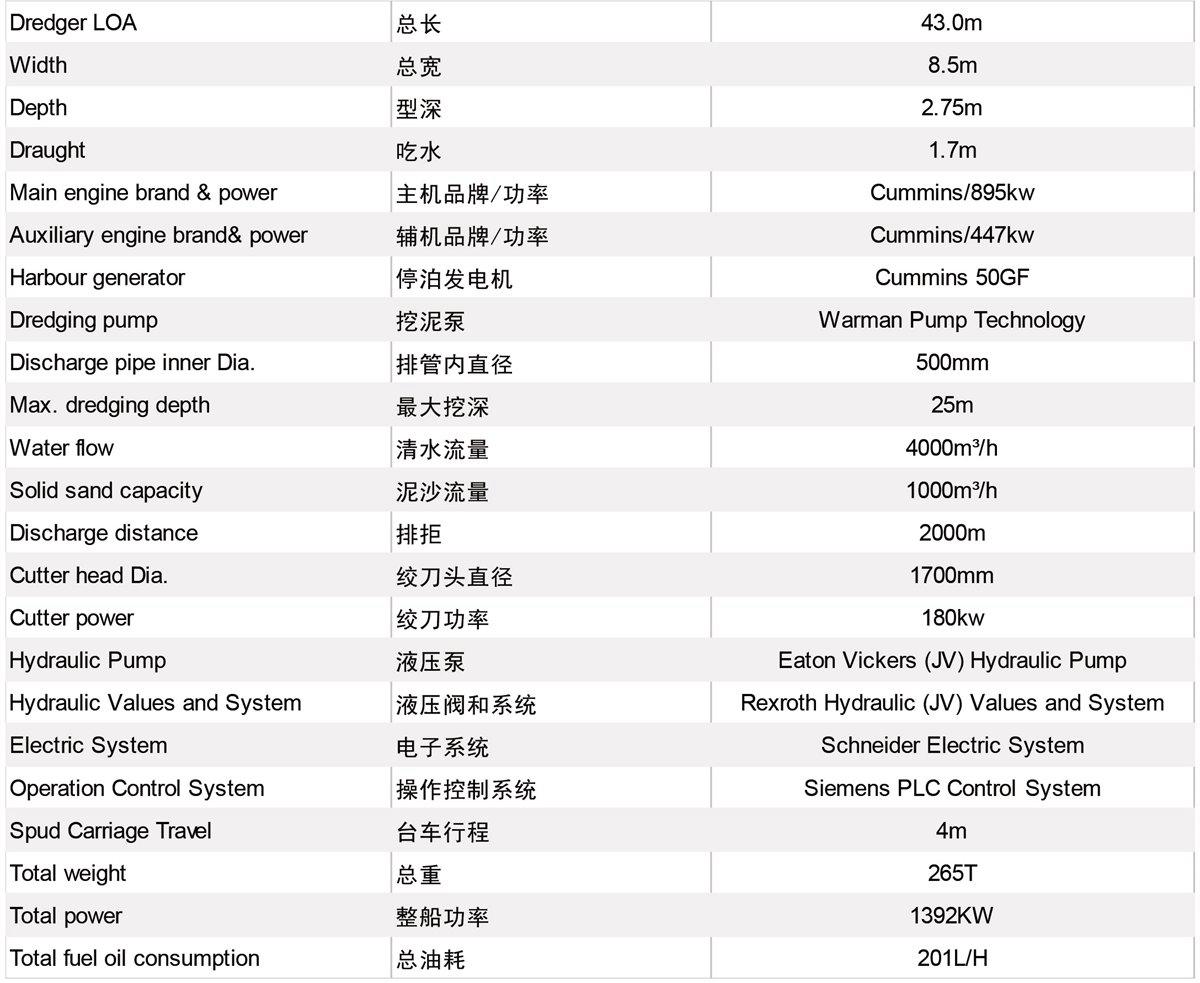 山东永胜疏浚机械有限公司